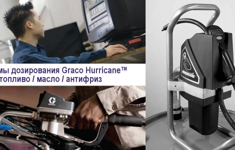 Системы дозирования GRACO Hurricane™ Ростов-на-Дону