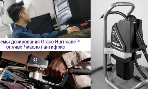 Системы дозирования GRACO Hurricane™